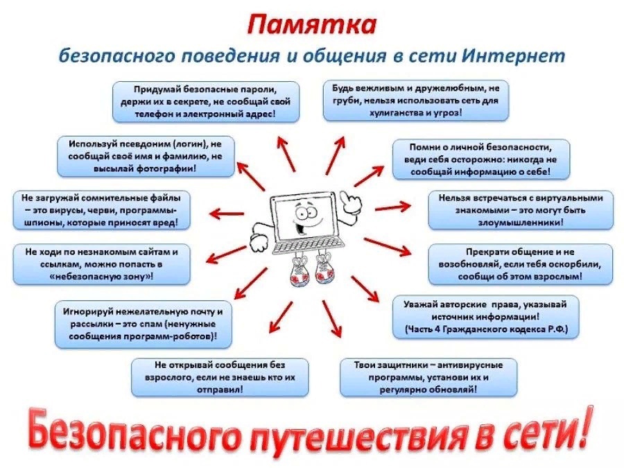 Изображения.