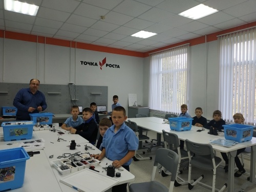 Изображения материально-технического обеспечения.